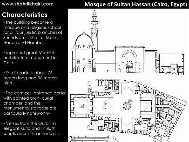 Islamic Architecture In Cairo Pdf